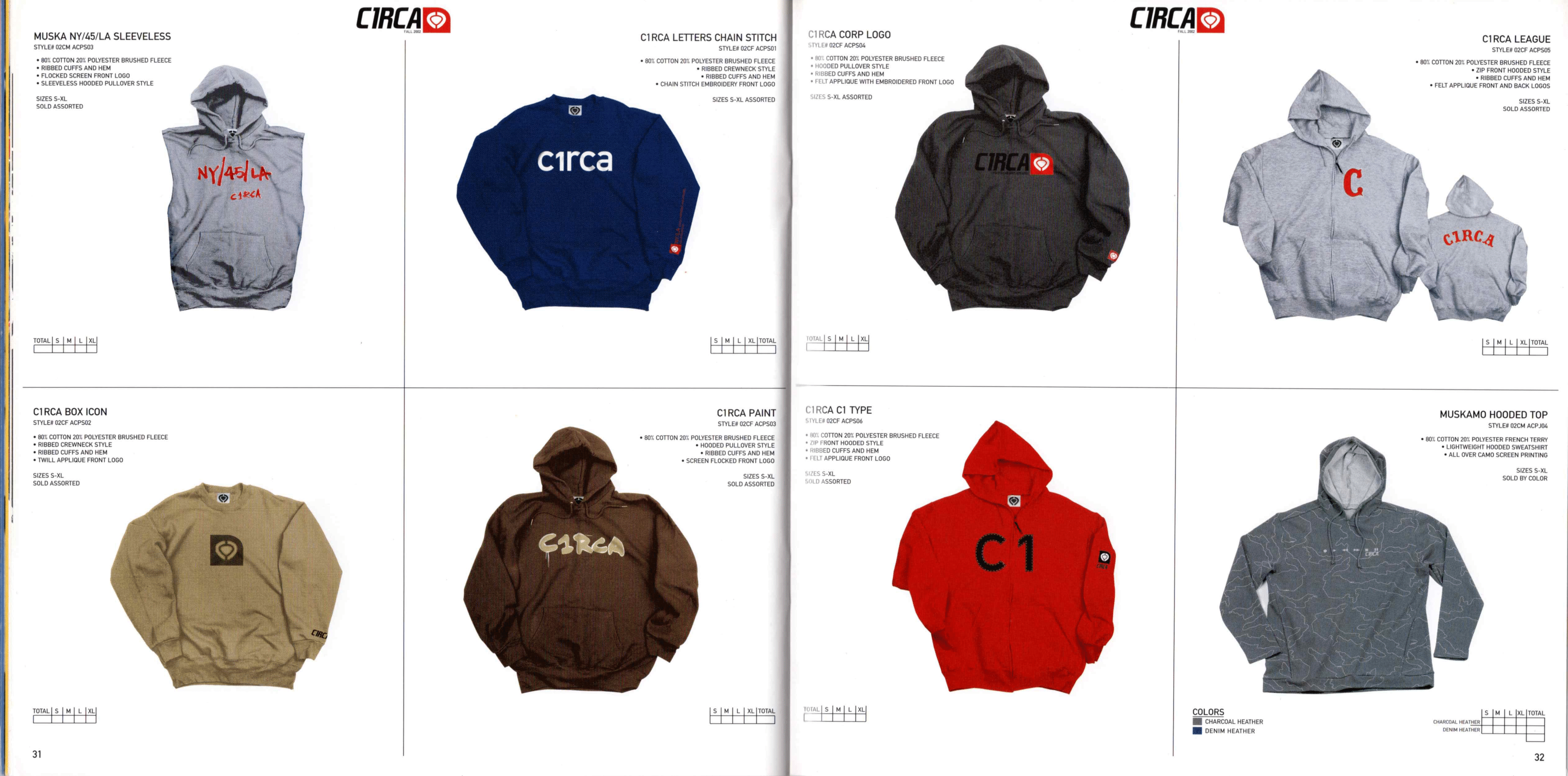 CIRCA CATALOG 2002 20 — Postimages
