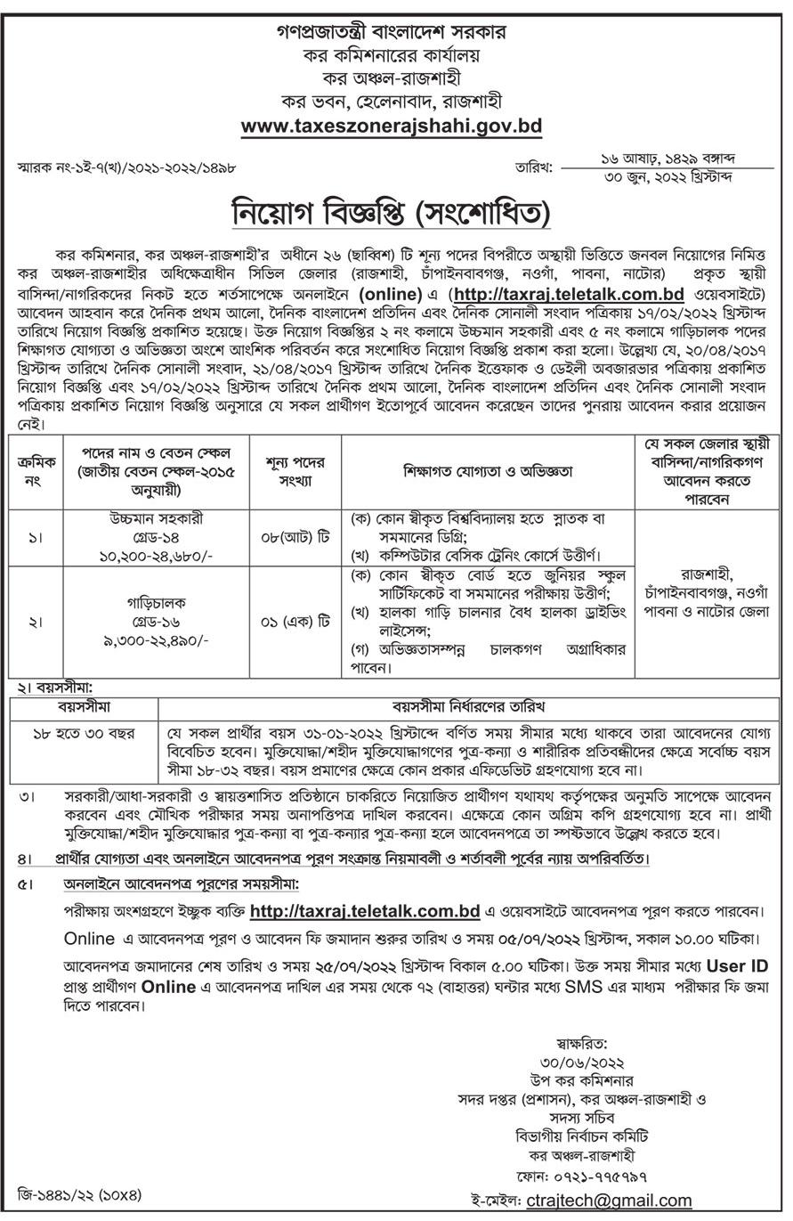 taxeszonerajshahi Job Circular 2022