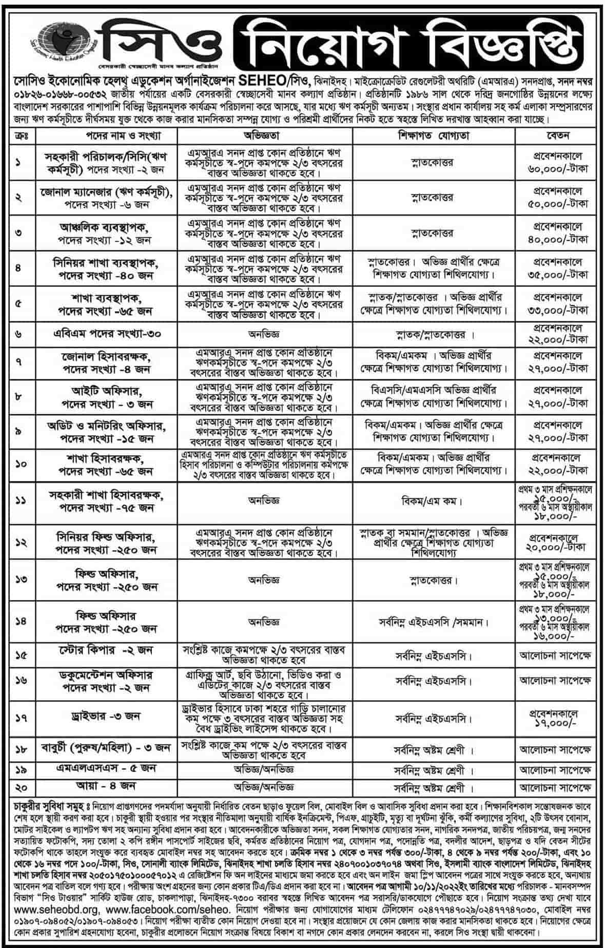 SEHEO NGO Job Circular 2022