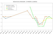 D-lais-de-livraison-11.jpg