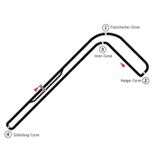 Circuit-Zeltweg