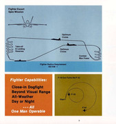 McDonnell FA-18 Hornet11