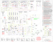 Schema di principio geotermico