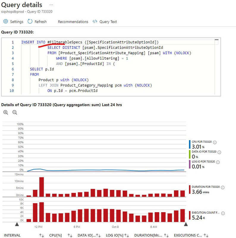 Query executing too many time that causing performace issue and ...