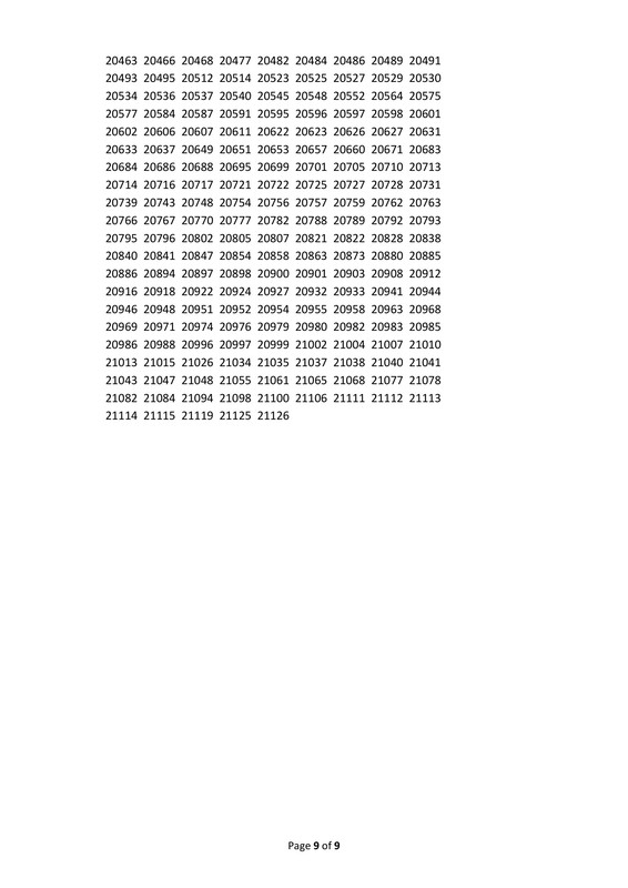 Uttara-Bank-AO-(Cash)-MCQ-Exam-Result-2026-PDF-9