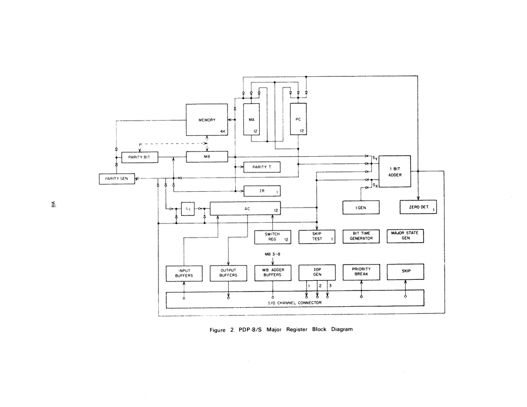 Vacuum Tube Memory/SR Flip Flop Display Piece Negative Voltage from
