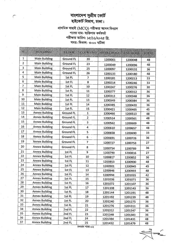 High-Court-Division-Personal-Officer-Exam-Seat-Plan-PDF-1