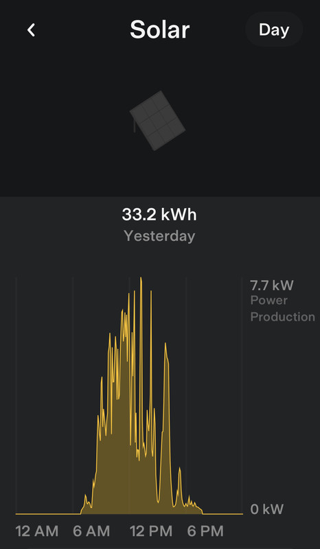 C7E21C3D-B7D3-4F63-8050-3BDBD2B19EBE