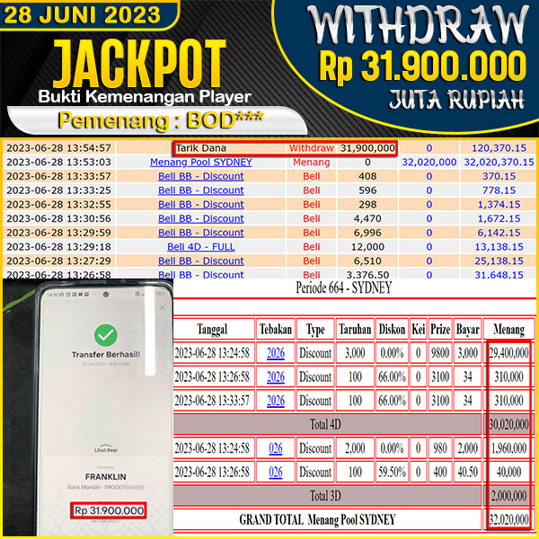 jackpot-togel-pasaran-sydney-4d-3d-rp-31900000--lunas