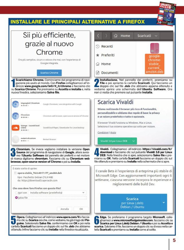 Ub Fac Ago-Set 2021 (2)