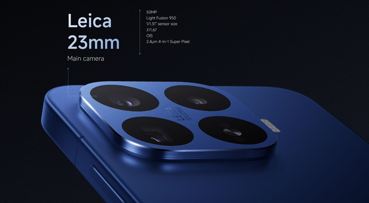 Professional Leica Triple Camera