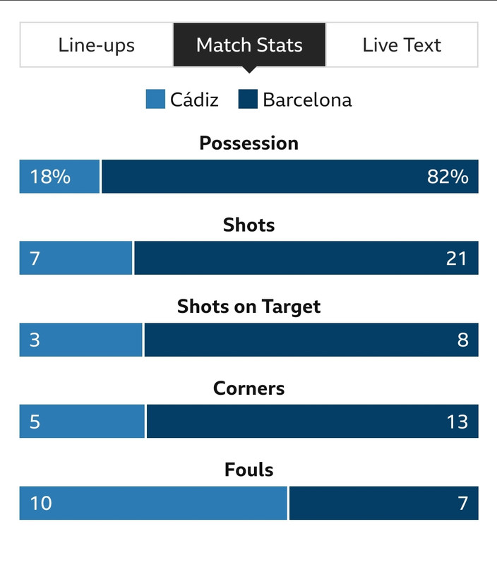 Screenshot_20201205-223019_Samsung Internet