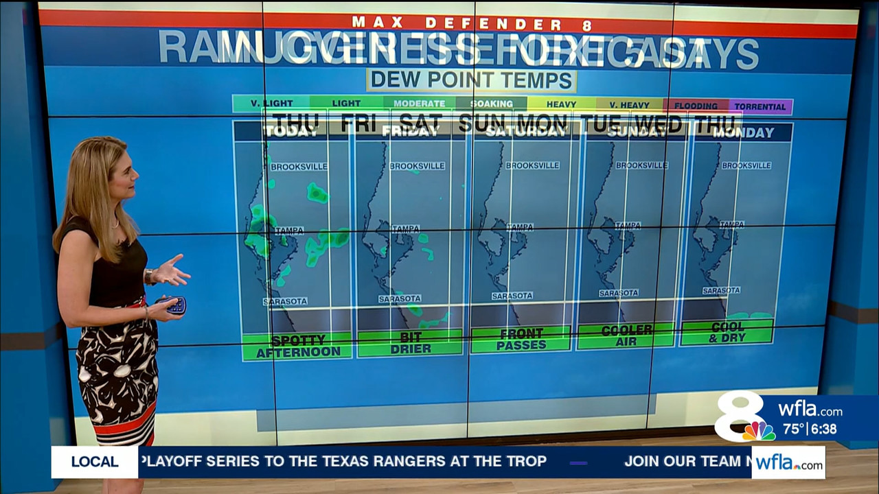 NewsChannel 8 Today at 6a_20231005_11001200.ts_snapshot_00.39.48.831