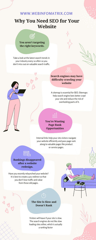 Pastel Website SEO Guide Infographic