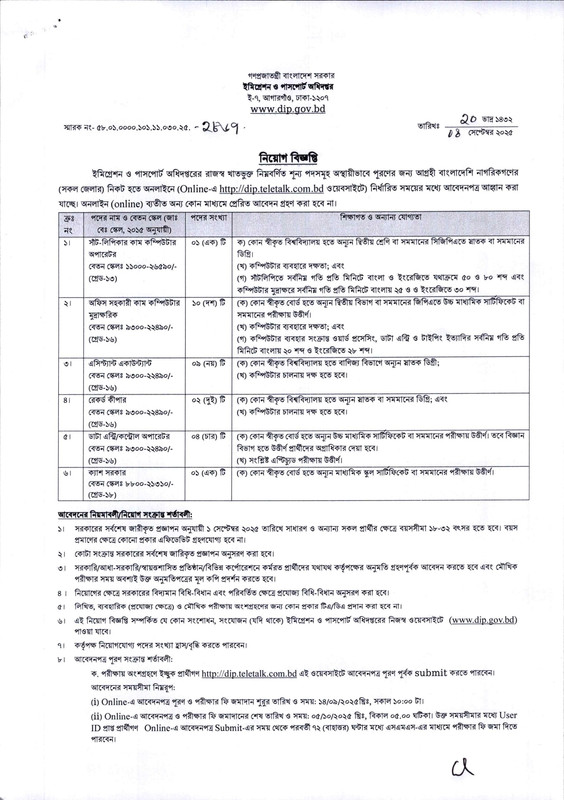 DIP-Job-Circular-2025-PDF-1