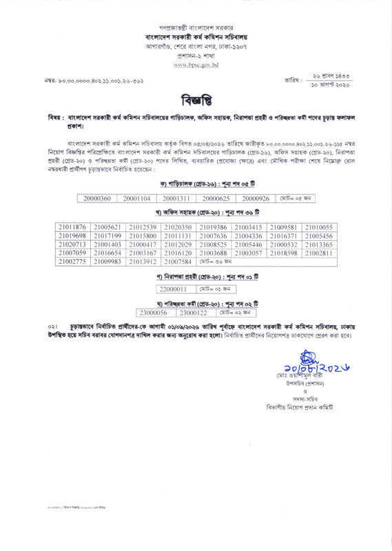 BPSCS-Final-Result-2026-PDF-1
