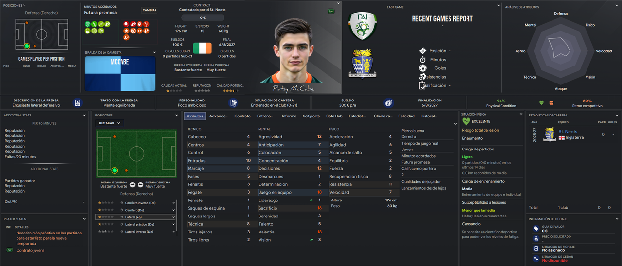 Patsy McCabe LTD sub-18 2026 (Rep. Irla-Ing)