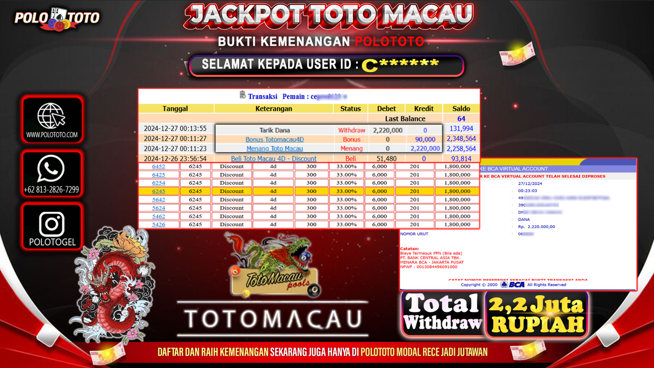 POLOTOTO JACKPOT TOGEL TOTO MACAU Rp.2,200.000,-