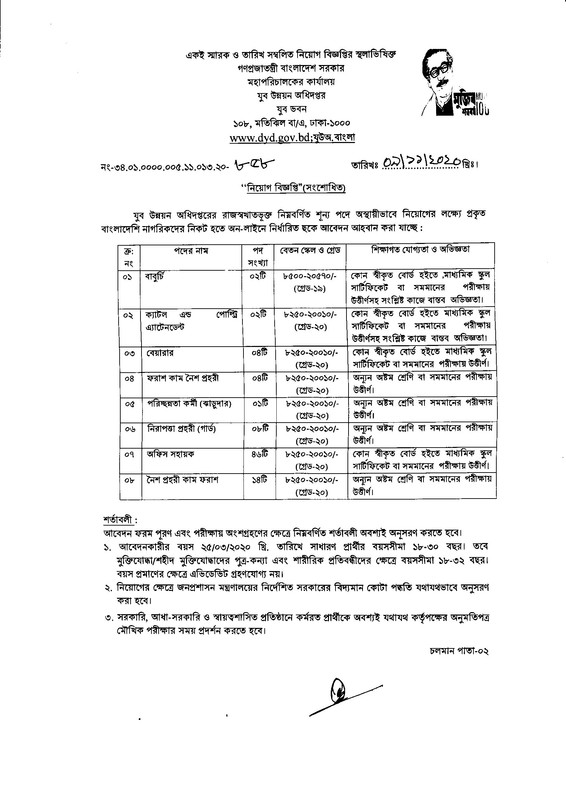 DYD-Job-Circular-2020-PDF-2