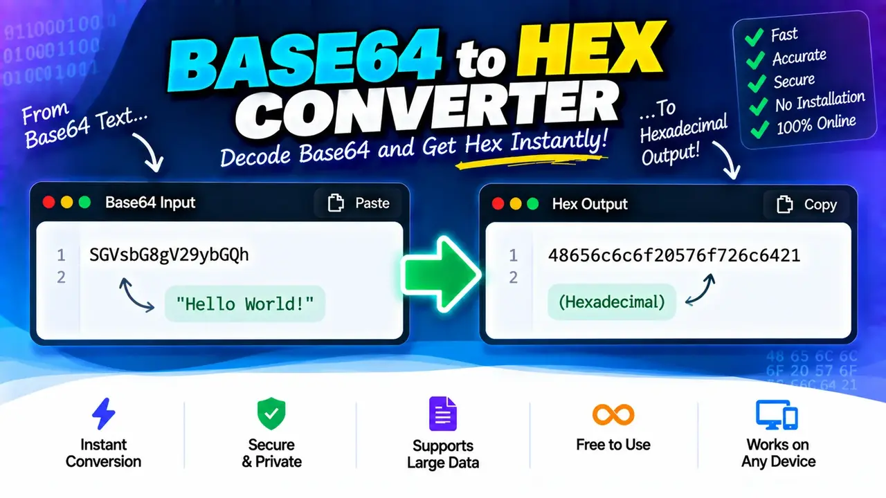 Base64 To Hex & Hex To Base64 Converter Online