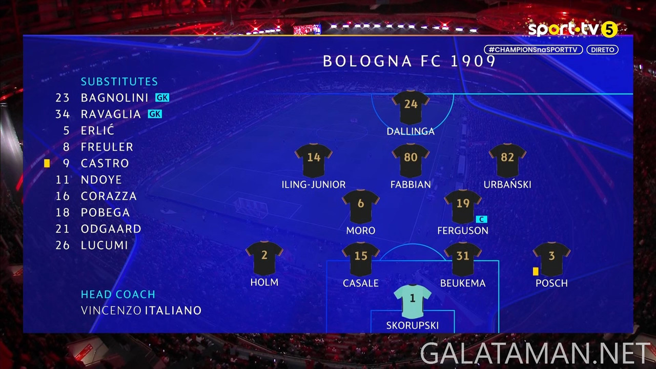 [Image: 20241211-BEN-BOL-UCL-1-PT-1080-mkv-snaps...11-811.jpg]