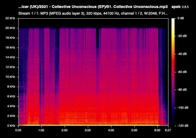 01 Collective Unconscious mp3