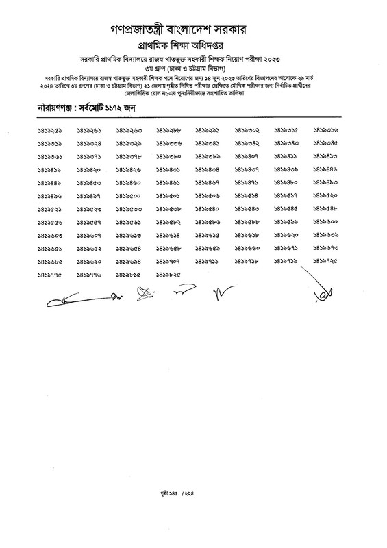 Primary-Assistant-Teacher-3rd-Phase-Exam-Revised-Result-2024-PDF-146