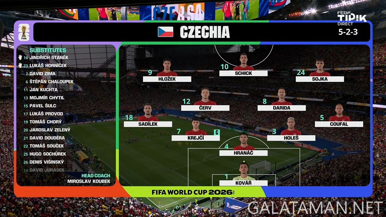 [Image: 20260617-CZE-RSA-WC26-F-RTB-1080-ts-snap...21-548.jpg]