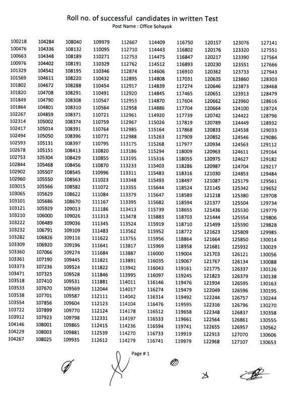 PSB-Result-2023-PDF-2