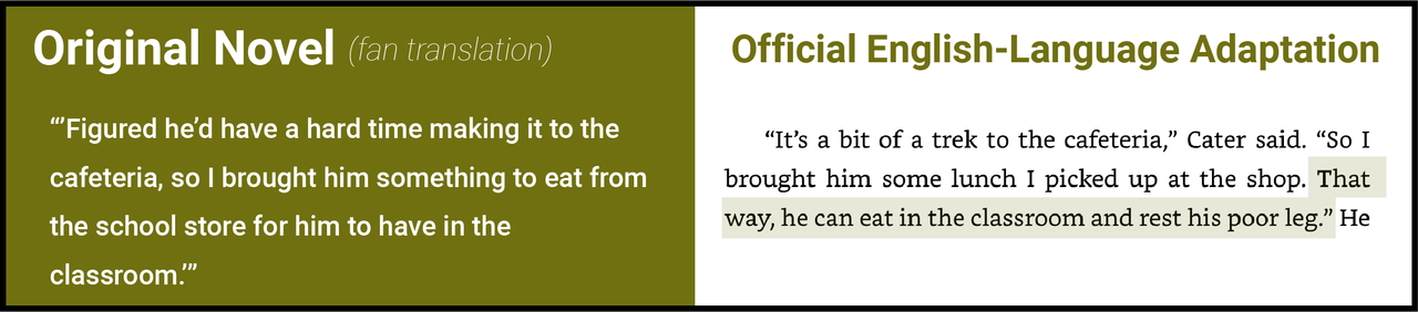 Chapter 7 novel 2 changes18