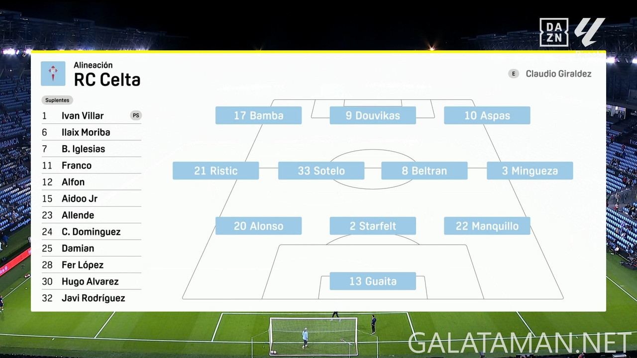 [Image: 11-04-20-25-02-DAZN-Laliga-FHD-Celta-Vig...56-163.jpg]