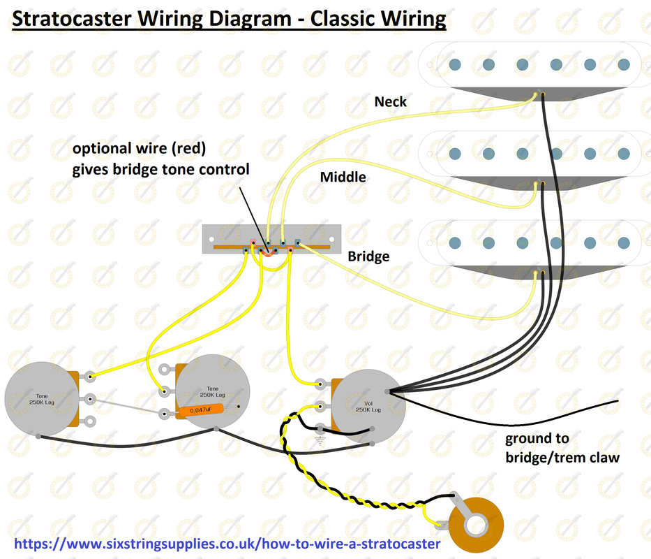 Standard Fender Strat Wiring Diagram from i.postimg.cc