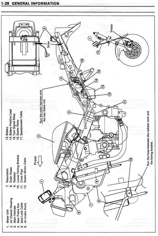ワンアナザー ZX-9R B1 Wiring Loom Routing Information - ZX-9R.Net Forum