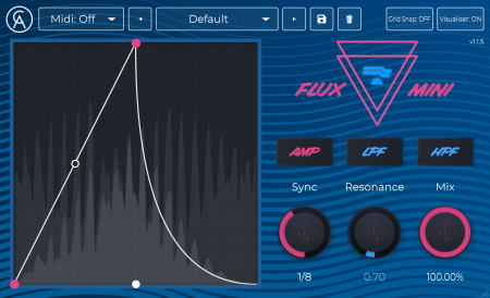 Caelum Audio Flux Mini 1.1.5