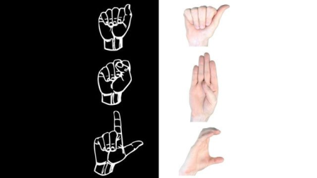 ASL | American Sign Language | The Alphabet