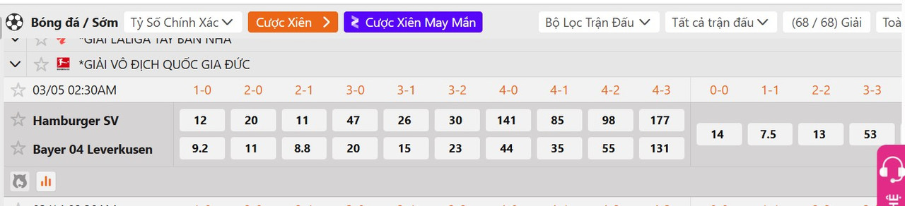 Tỷ lệ tỷ số chính xác Hamburger vs Leverkusen