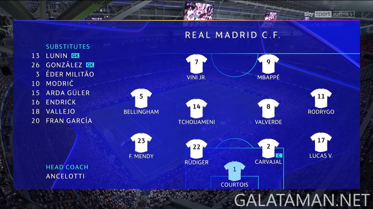 [Image: 20240917-RMA-STU-UCL-1-DE-1080-mkv-snaps...57-574.jpg]