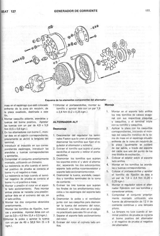 0002 manual de taller seat 127 (175)