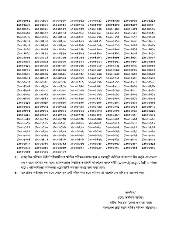 BJSCCR-Steno-Typist-Cum-Computer-Operator-Practical-Test-Result-PDF-2