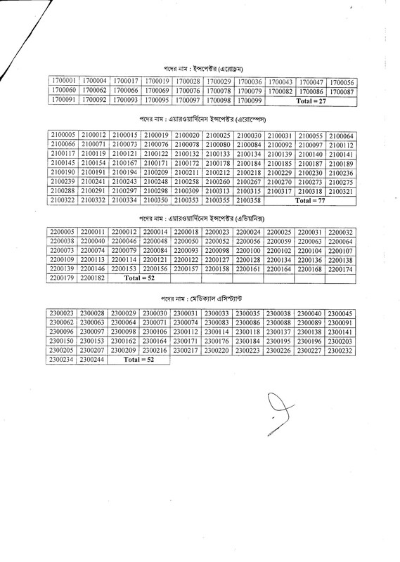 CAAB-Written-Exam-Date-PDF-2