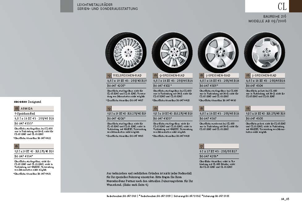 Catálogo de Rodas - Modelos 2007+ Rodas-vei-culos-MB-atuais-Pa-gina-65