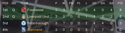 https://i.postimg.cc/sxNZtYk0/TRFC-CTTable2.png