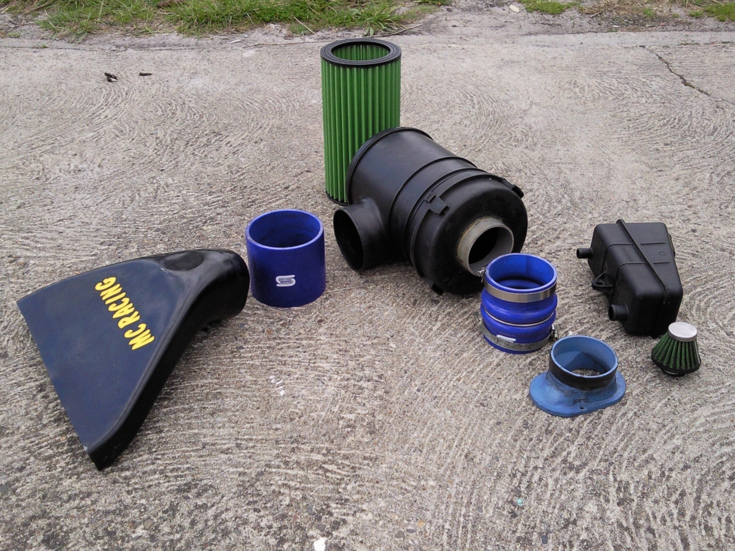 nécessaire pour l'admi GrA