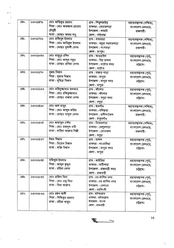Bangladesh-Railway-Job-Appointment-Letter-and-Joining-Notice-2025-PDF-14