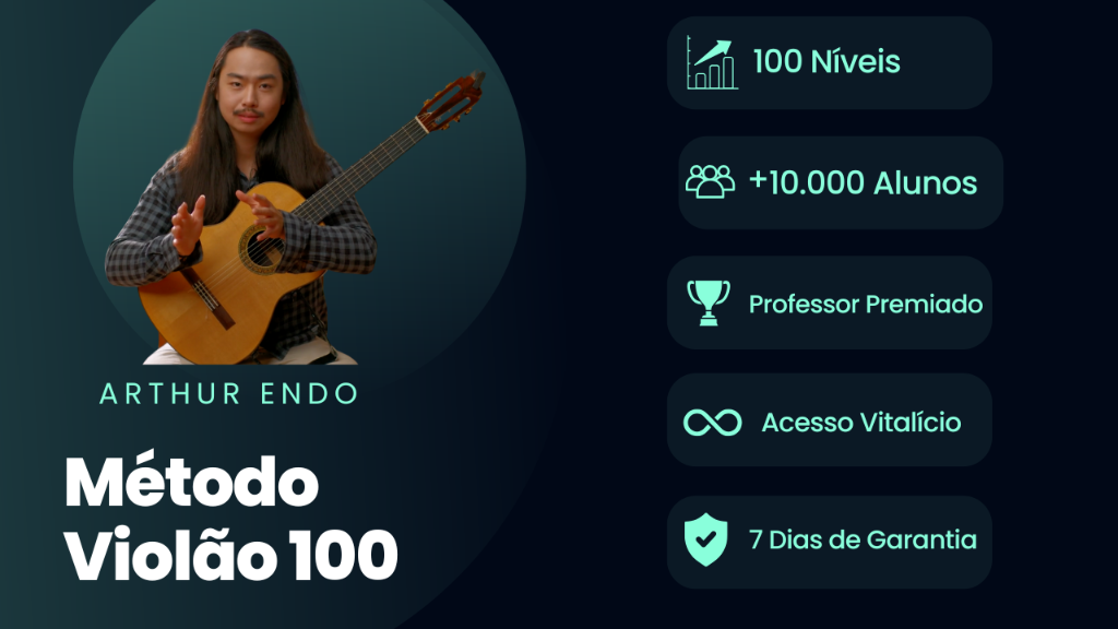 Curso Método Violão 100