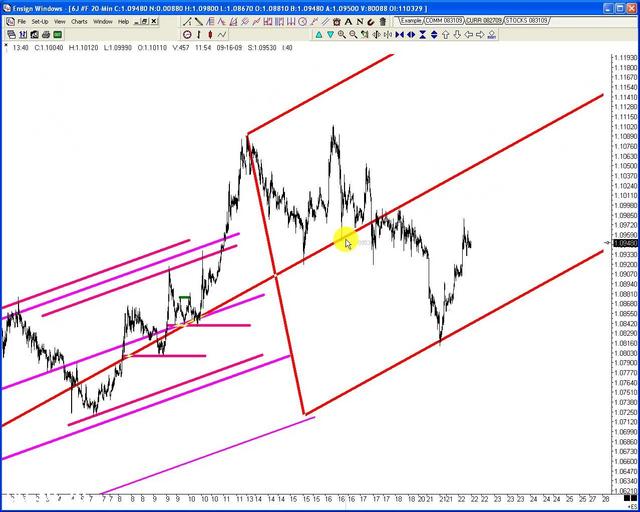 [Image: G-PTimothy-Morge-Market-Geometry.jpg]