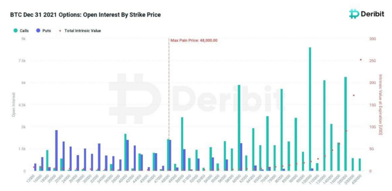 FXOpen Daily Analytics forex and crypto trading - Page 7 Fxopen-blog