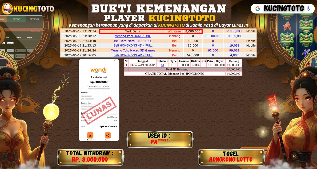 KUCINGTOTO JACKPOT TOGEL HONGKONG LOTTO RP.8.000.000.,- LUNAS