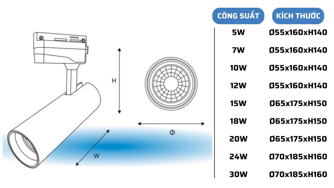 đ&egrave;n led alpha