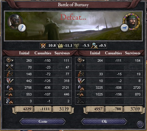 71-battle-burtasy-defeat.png